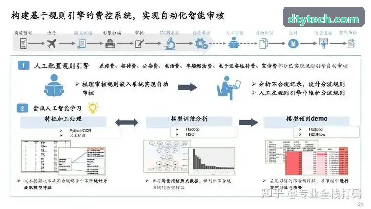 J9开放世界大地图编辑界面